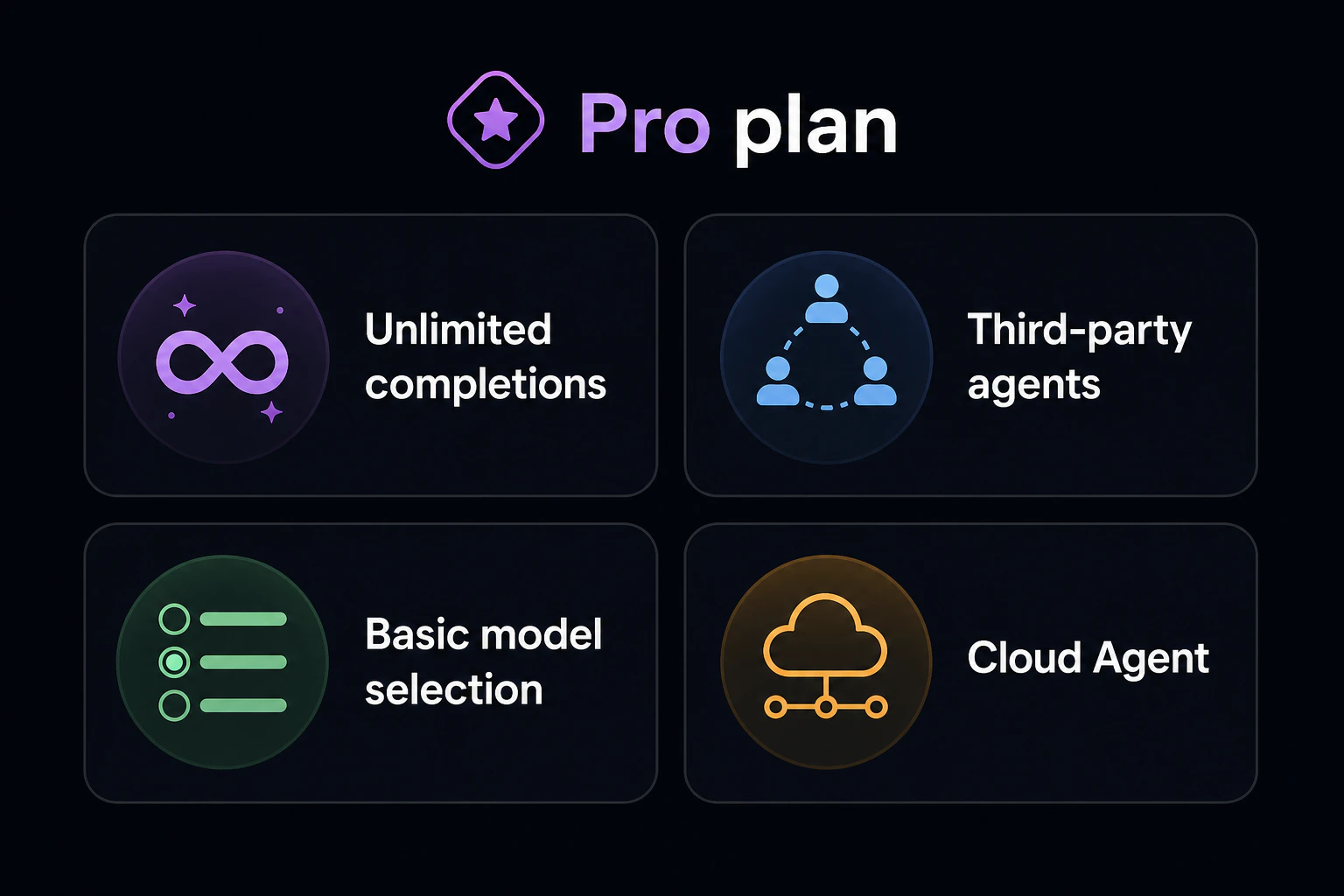Proプラン: 無制限補完+サードパーティエージェント+基本モデル選択+Cloud Agent