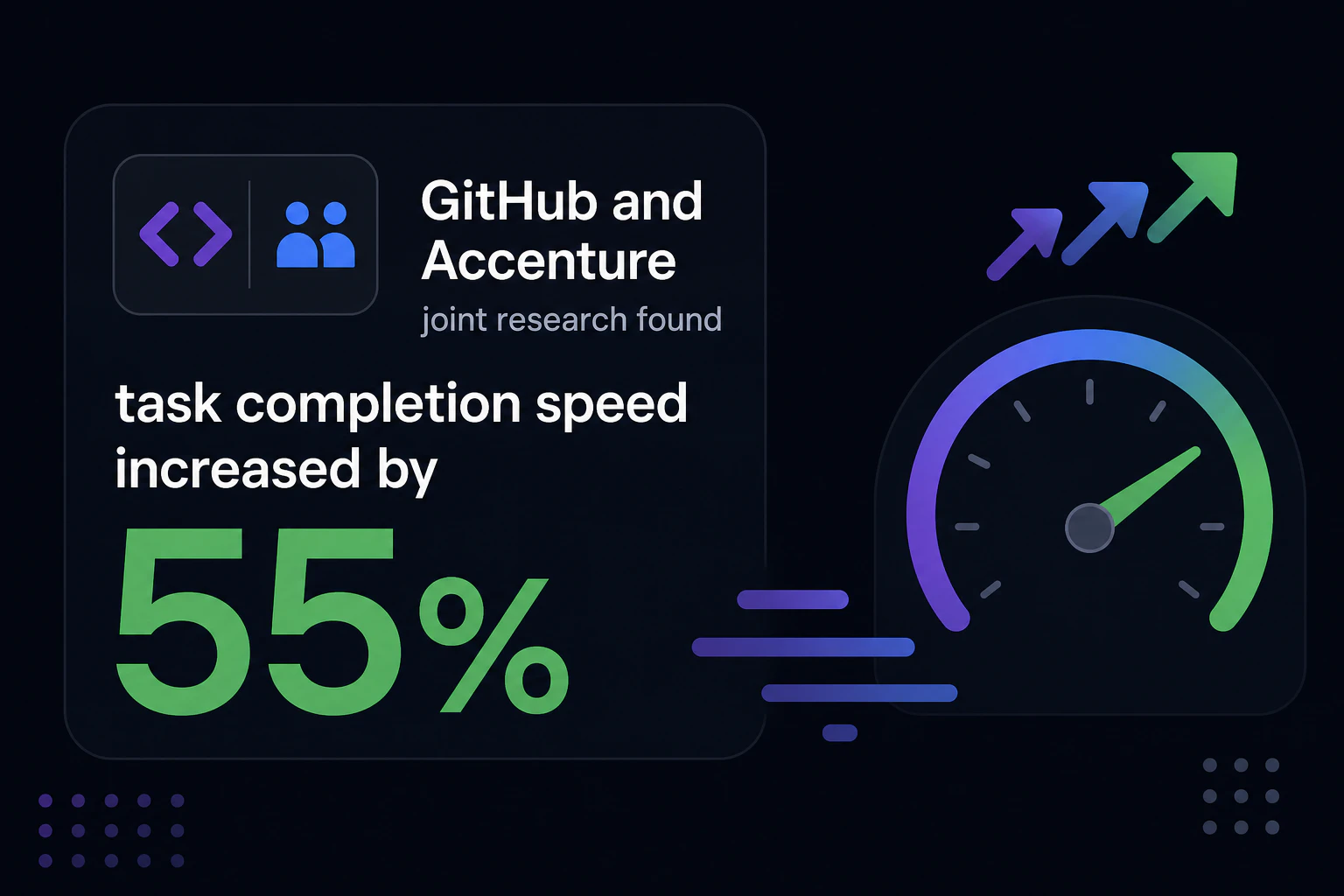 GitHub×Accenture共同研究:タスク完了速度 +55%