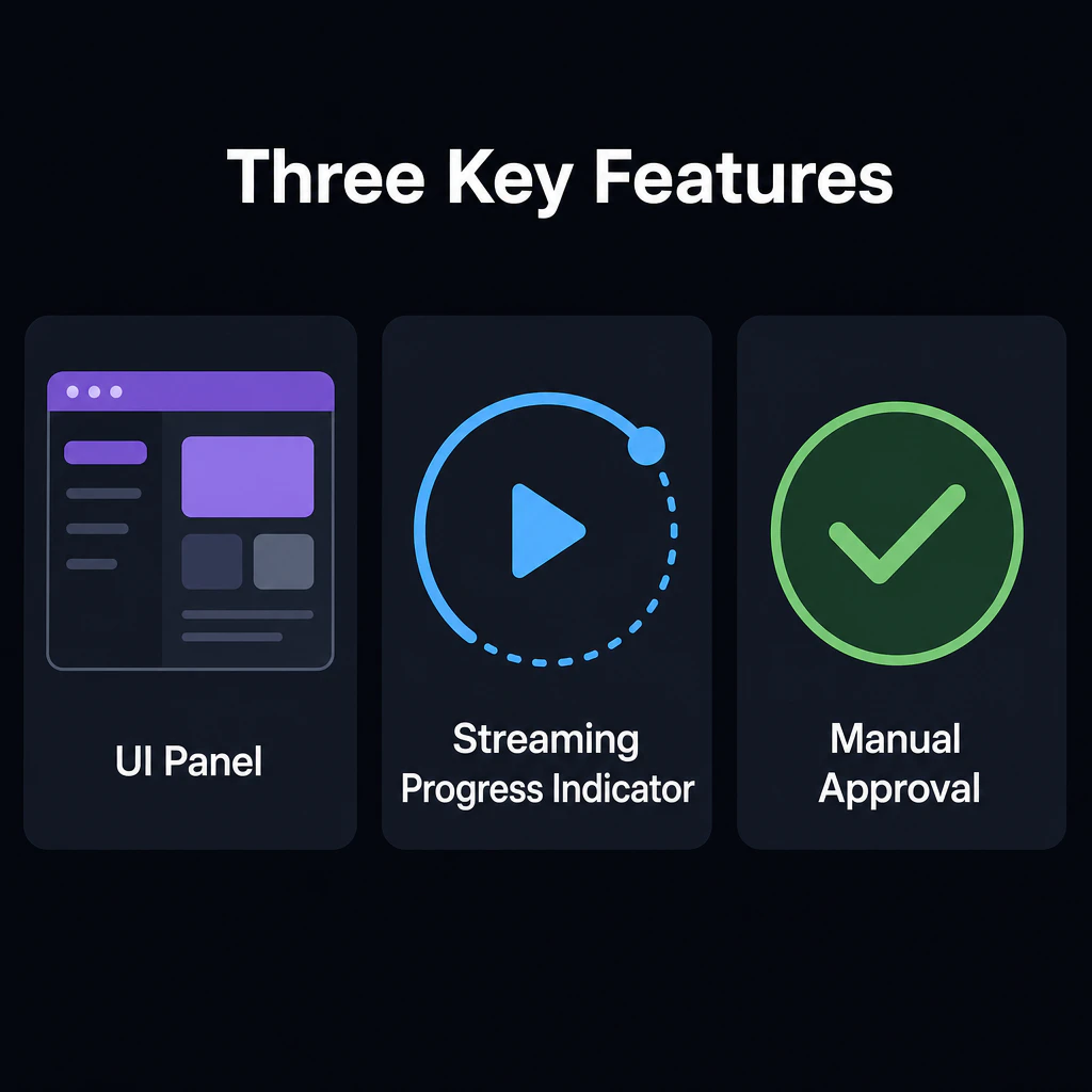 Three feature icons appearing: UI, streaming progress, human approval