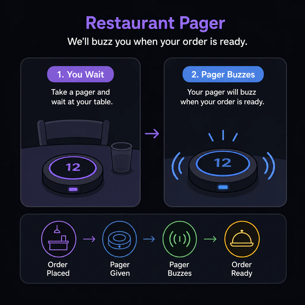 Restaurant pager buzzing while the customer waits at a table