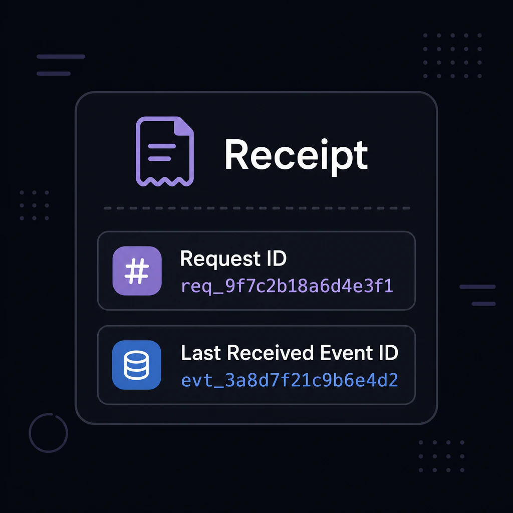 Receipt showing request ID and last received event ID