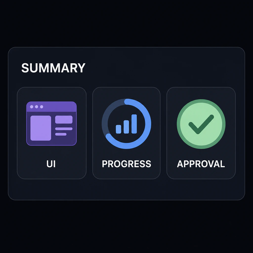 Summary card with three icons: UI, progress, approval