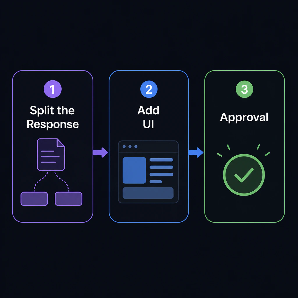 Arrow order: split the response, then add UI, then approval