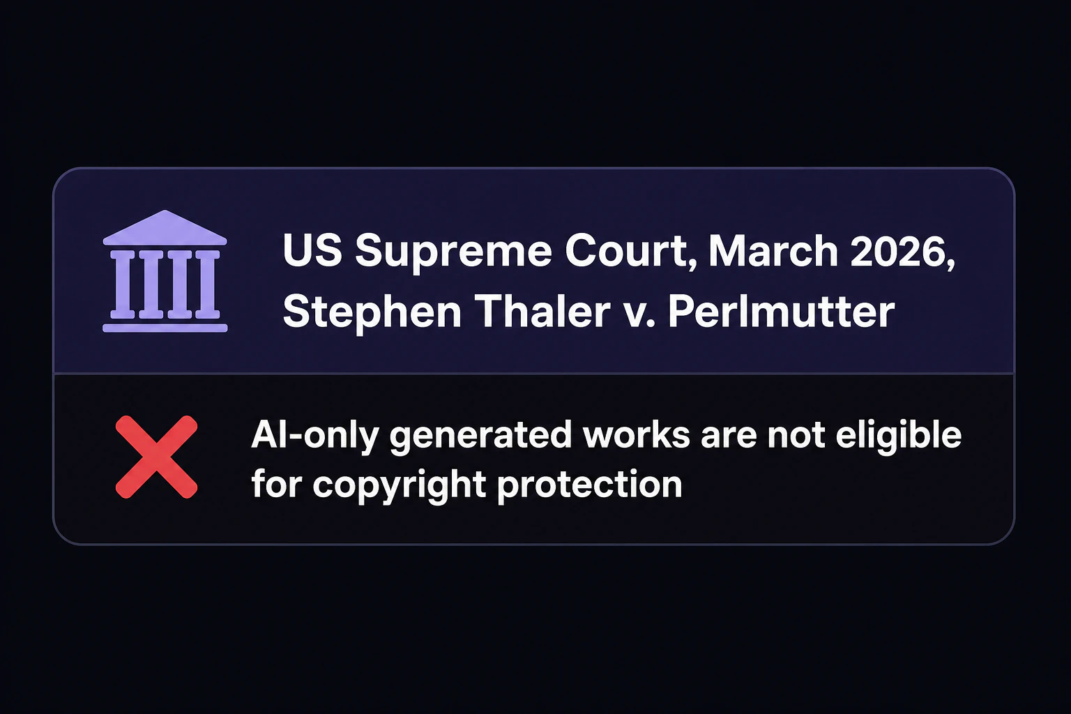 2026年3月 米最高裁(Stephen Thaler v. Perlmutter):AI単独生成物は著作権保護の対象外