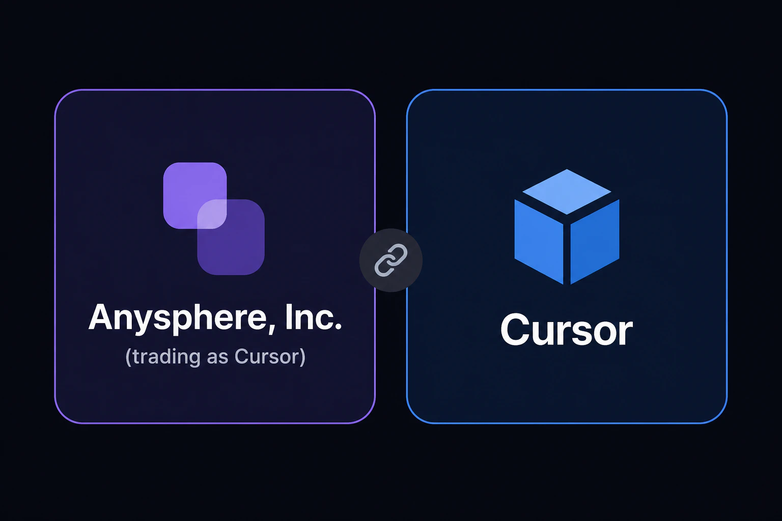 社名カード: Anysphere, Inc.(trading as Cursor)と製品名を並べた図