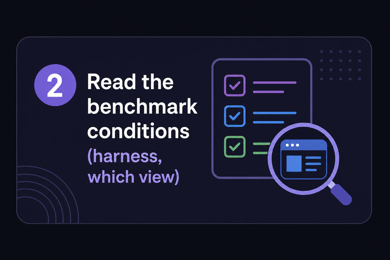 番号テロップ2として英語ラベル 'Read the benchmark conditions (harness, which view)' を追加する