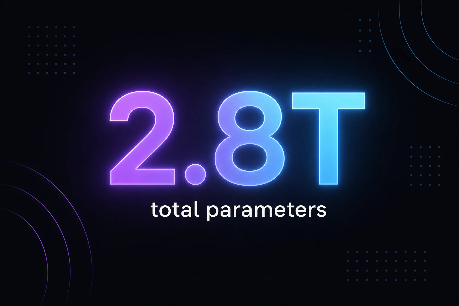 Huge glowing number '2.8T' with small caption 'total parameters', dark tech gradient background