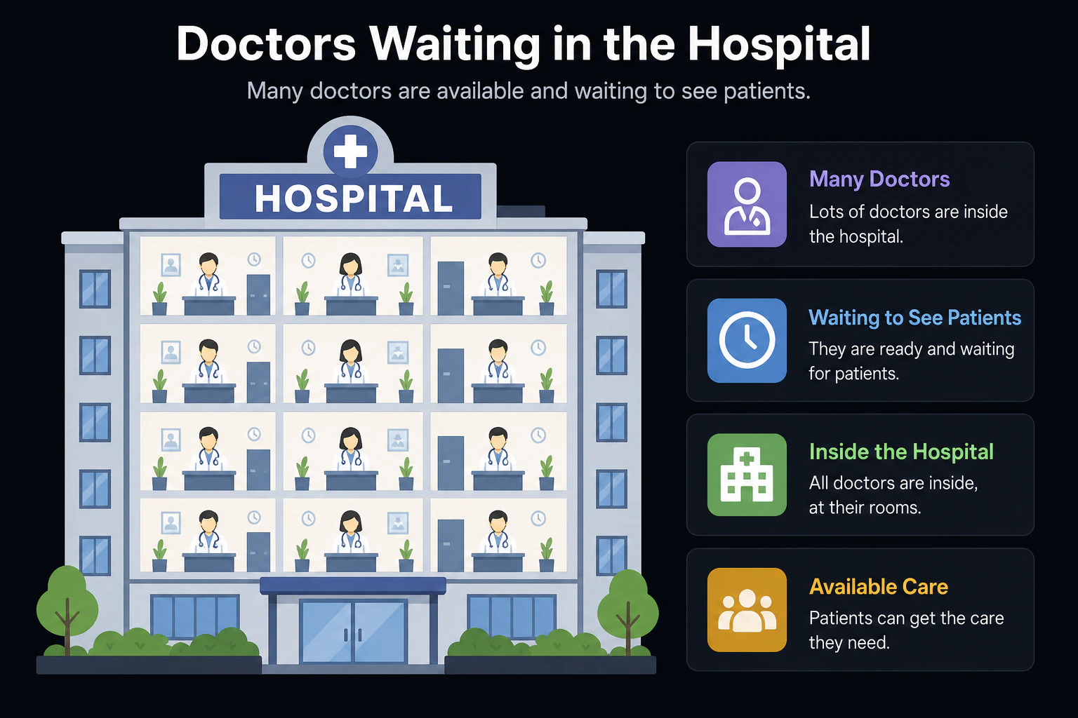 Cute flat illustration of a large hospital building with many small doctor icons waiting inside