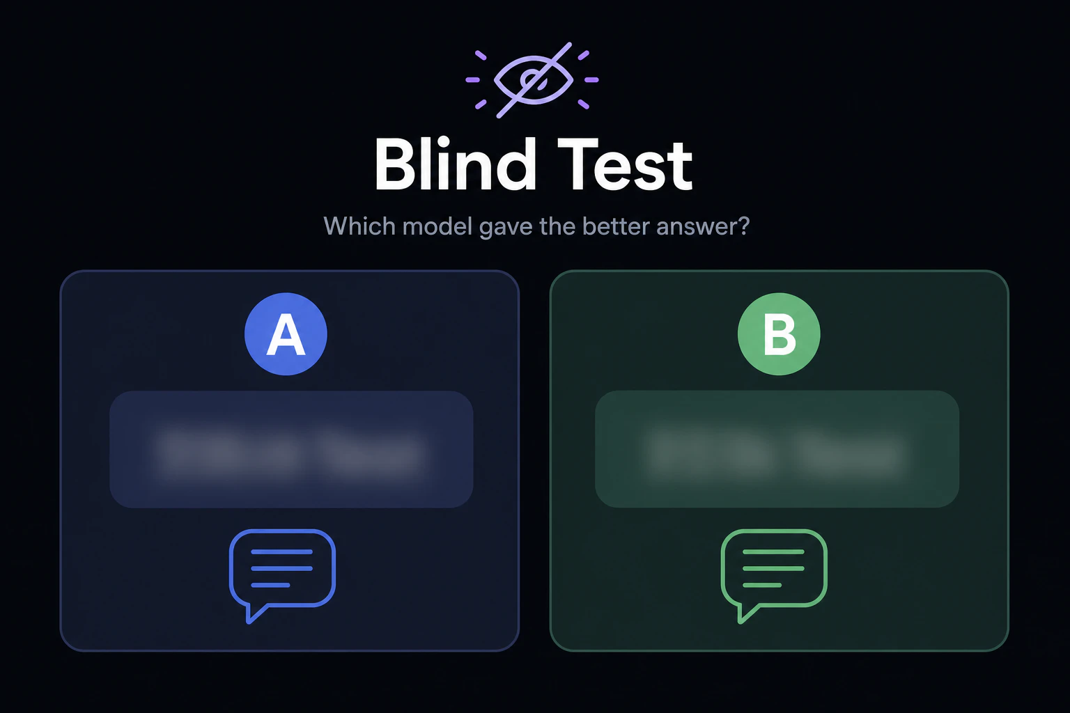 Blind test icon: two panels labeled A and B with model names blurred out