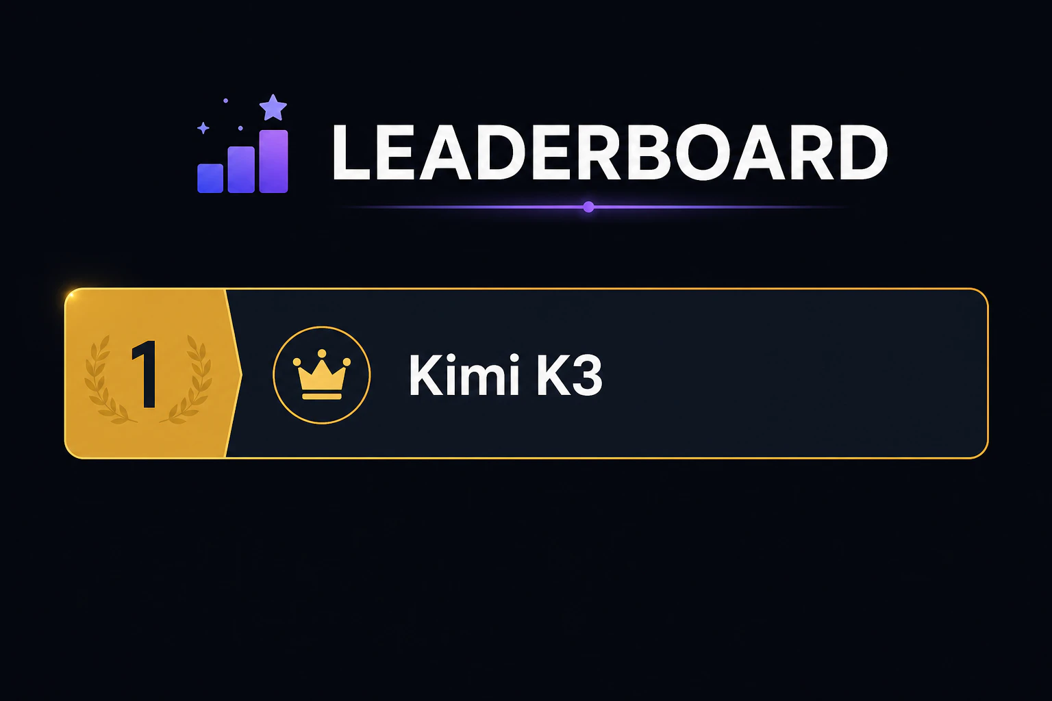 Leaderboard rank 1 row highlighted with a gold marker