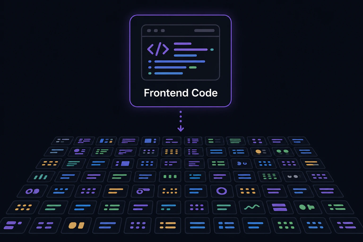 Zoom-out animation from a frontend-code sub-leaderboard tile to the full benchmark landscape