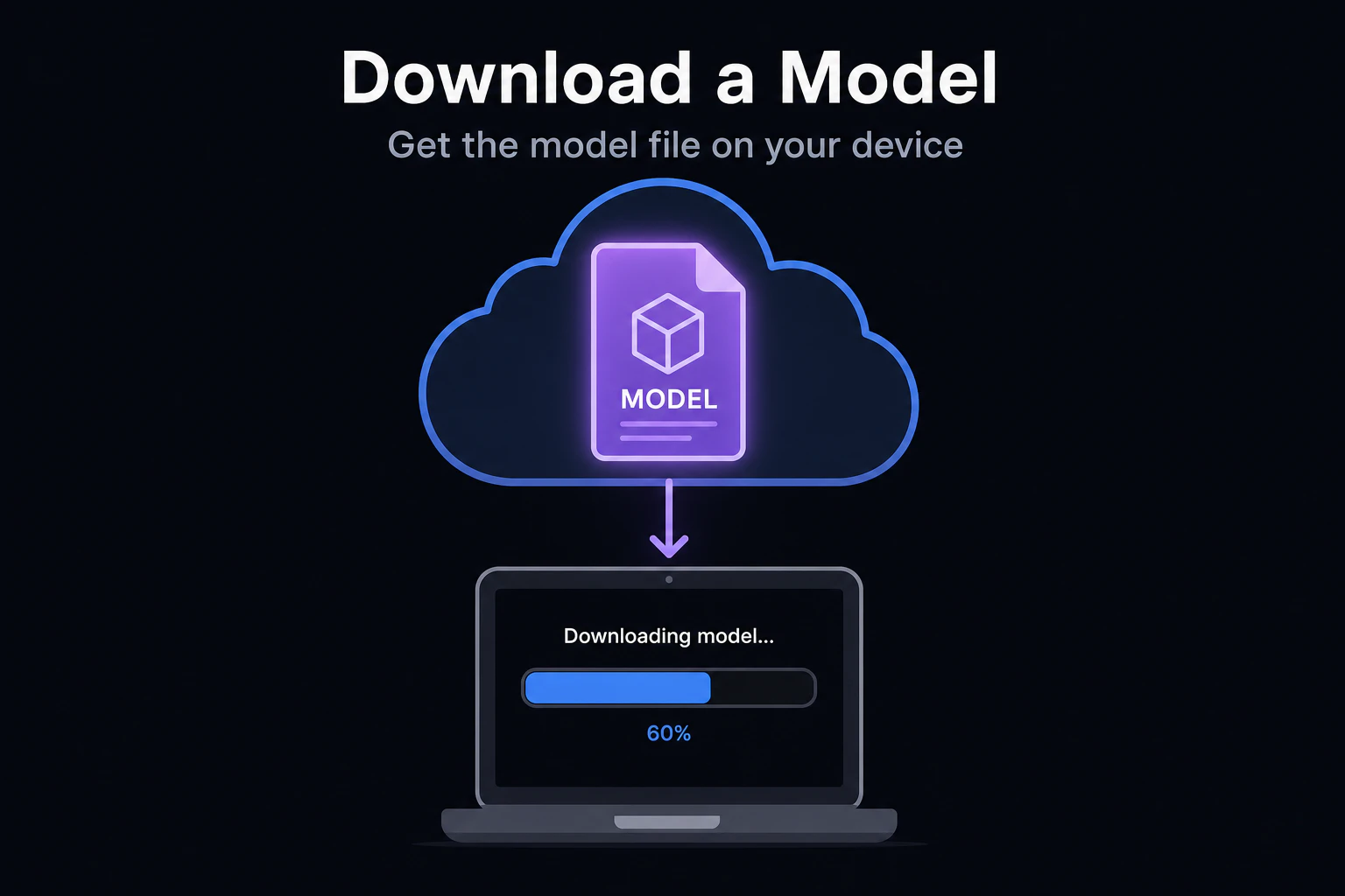 A huge glowing model file being downloaded onto a small laptop, flat minimal illustration, arrow from cloud to device