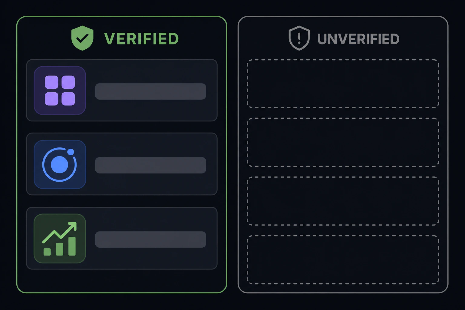 Two-column board appears: left column 'VERIFIED' filled with green check cards, right column 'UNVERIFIED' mostly empty grey slots