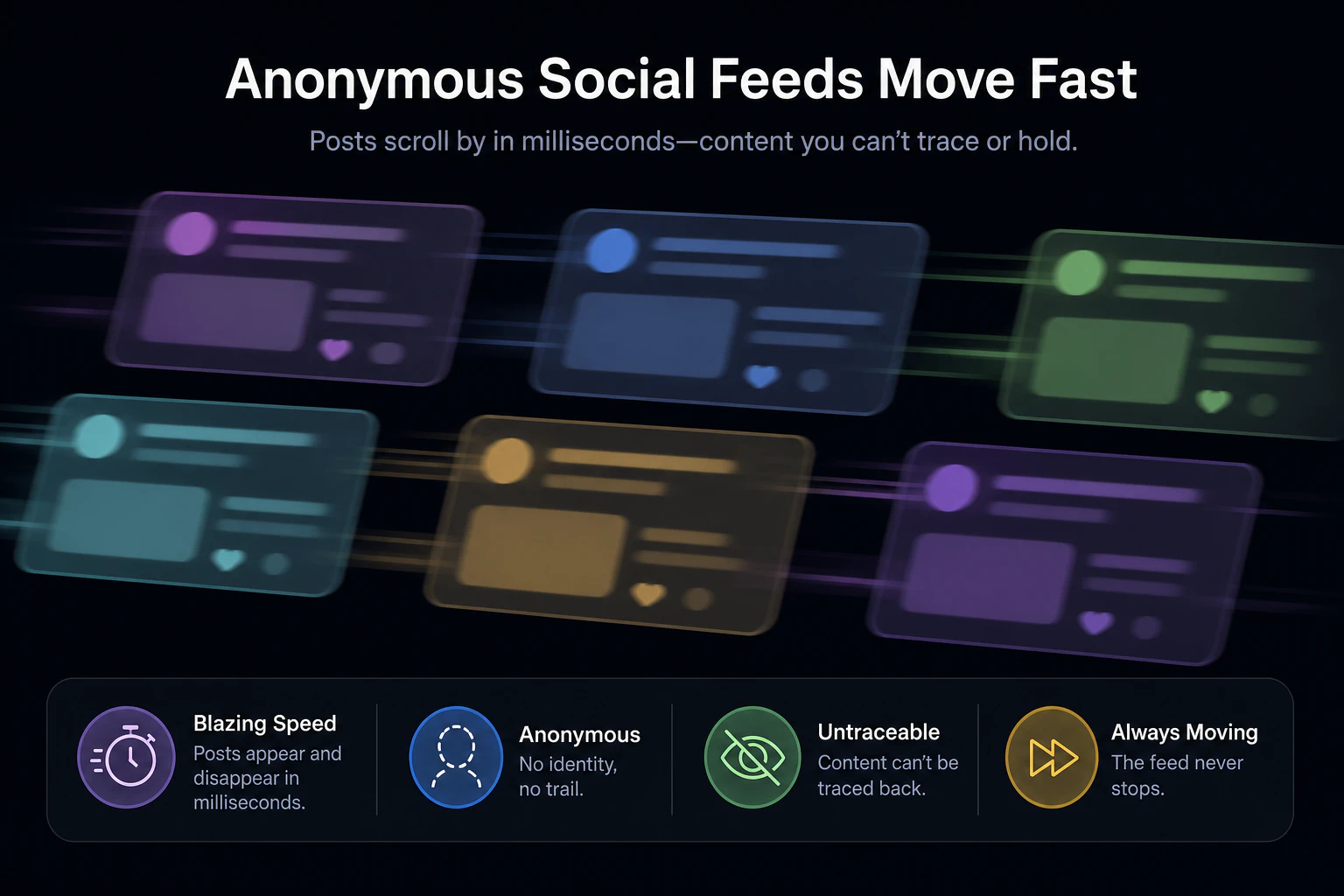 Fast scrolling feed of anonymous social-post cards flying past, each blurred, no readable text