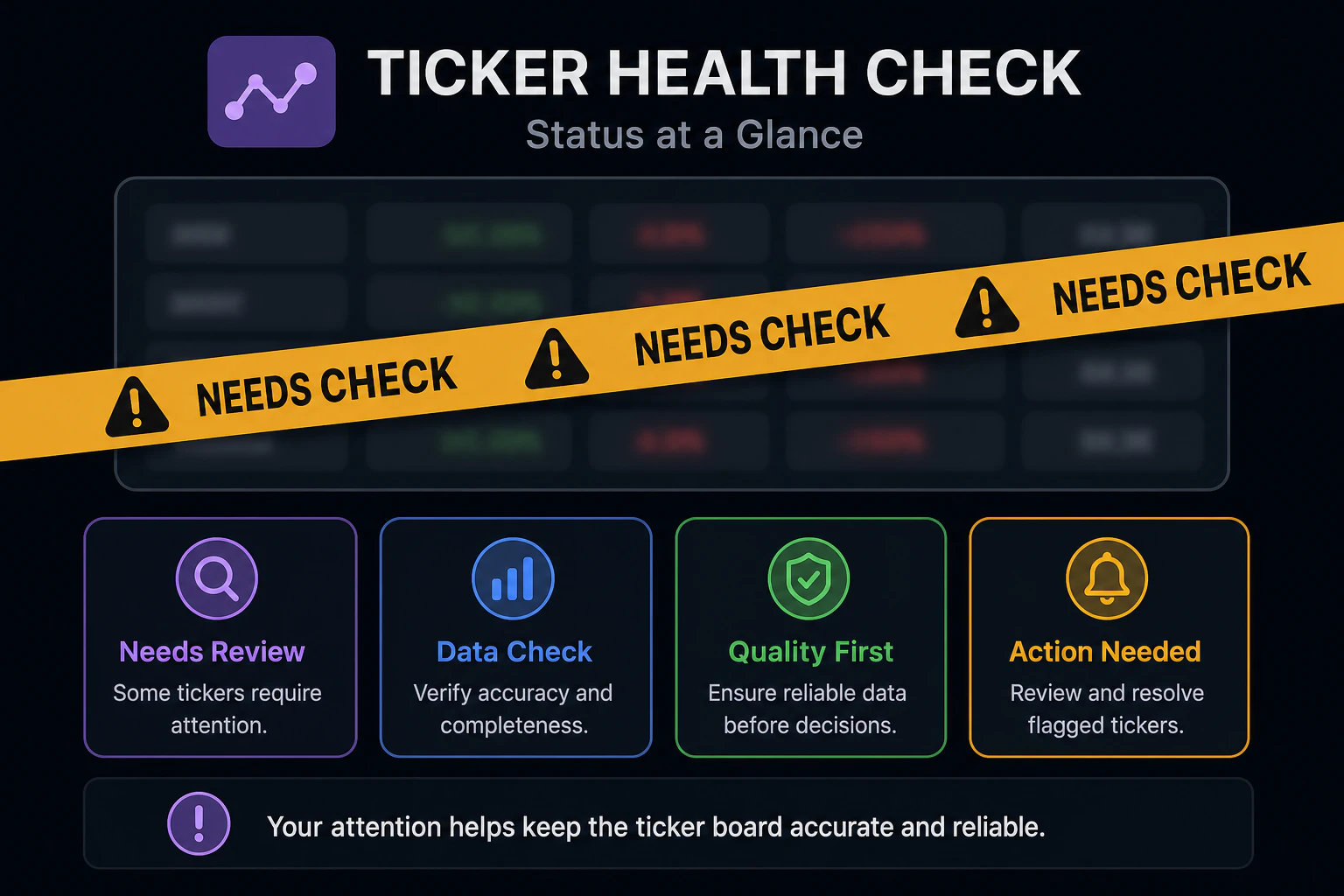 Amber 'NEEDS CHECK' tape stretches diagonally across the ticker board; the blurred number blocks stay unreadable