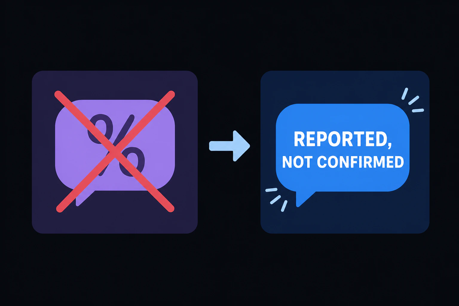 A speech bubble containing a percent sign gets crossed out and replaced by a bubble reading 'REPORTED, NOT CONFIRMED'