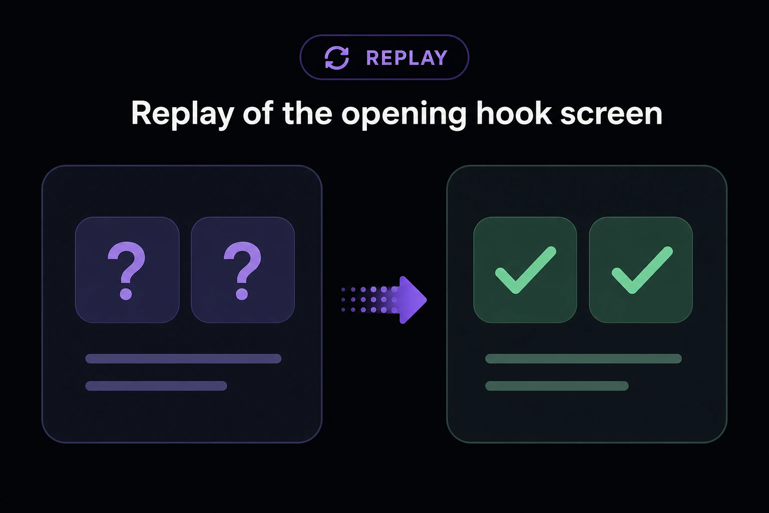 Replay of the opening hook screen with two question marks fading into checkmarks