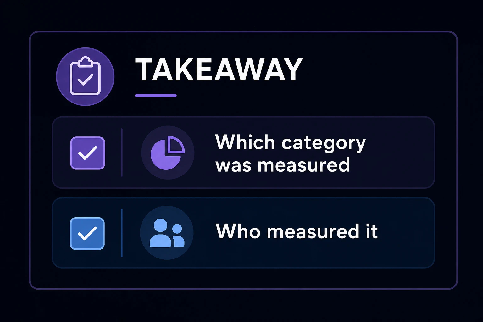 Takeaway card with two checkboxes: which category was measured / who measured it