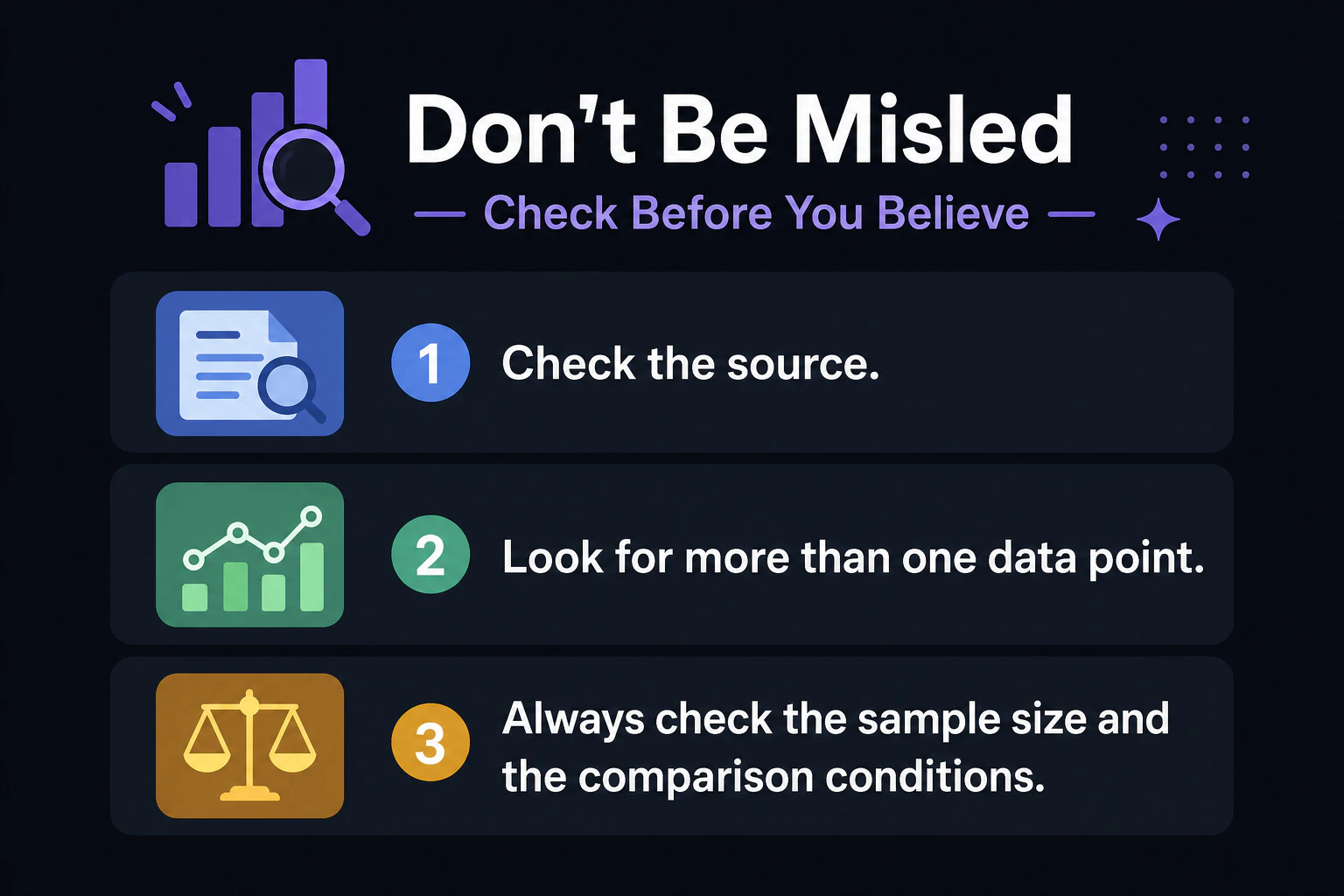 Third bullet fills in: always check the sample size and the comparison conditions