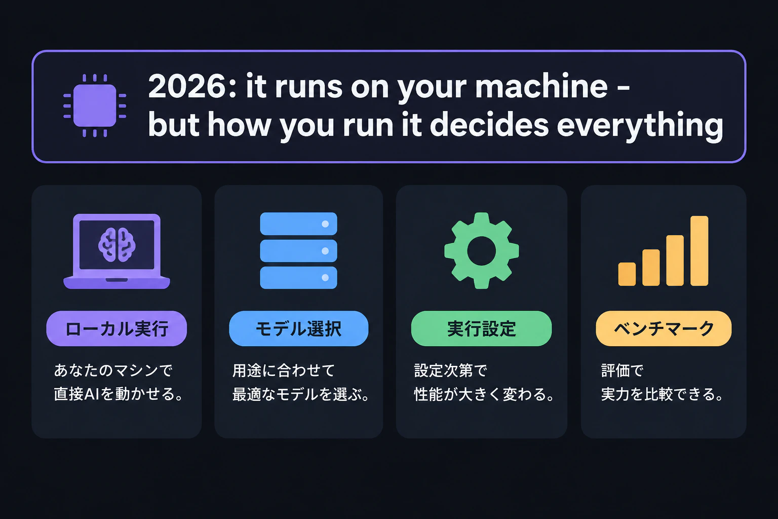 A caption card reading "2026: it runs on your machine - but how you run it decides everything" (render text verbatim, English only)