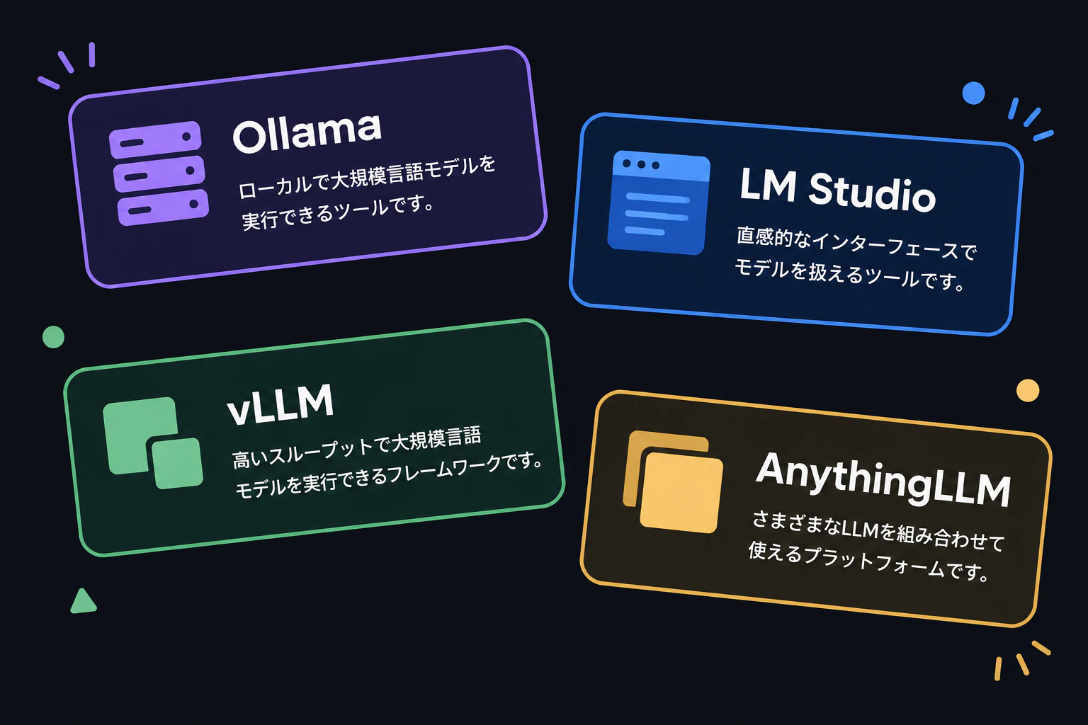Four name cards reading "Ollama", "LM Studio", "vLLM", "AnythingLLM" scattered messily across the screen (render text verbatim, English only)