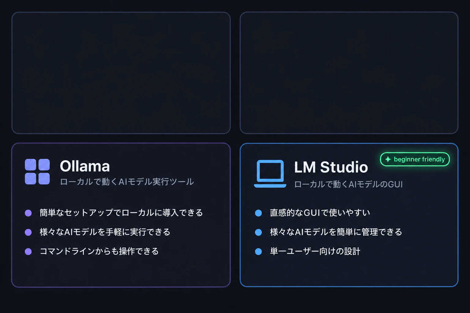 A glowing badge reading "beginner friendly" is added to the LM Studio card (render text verbatim, English only)