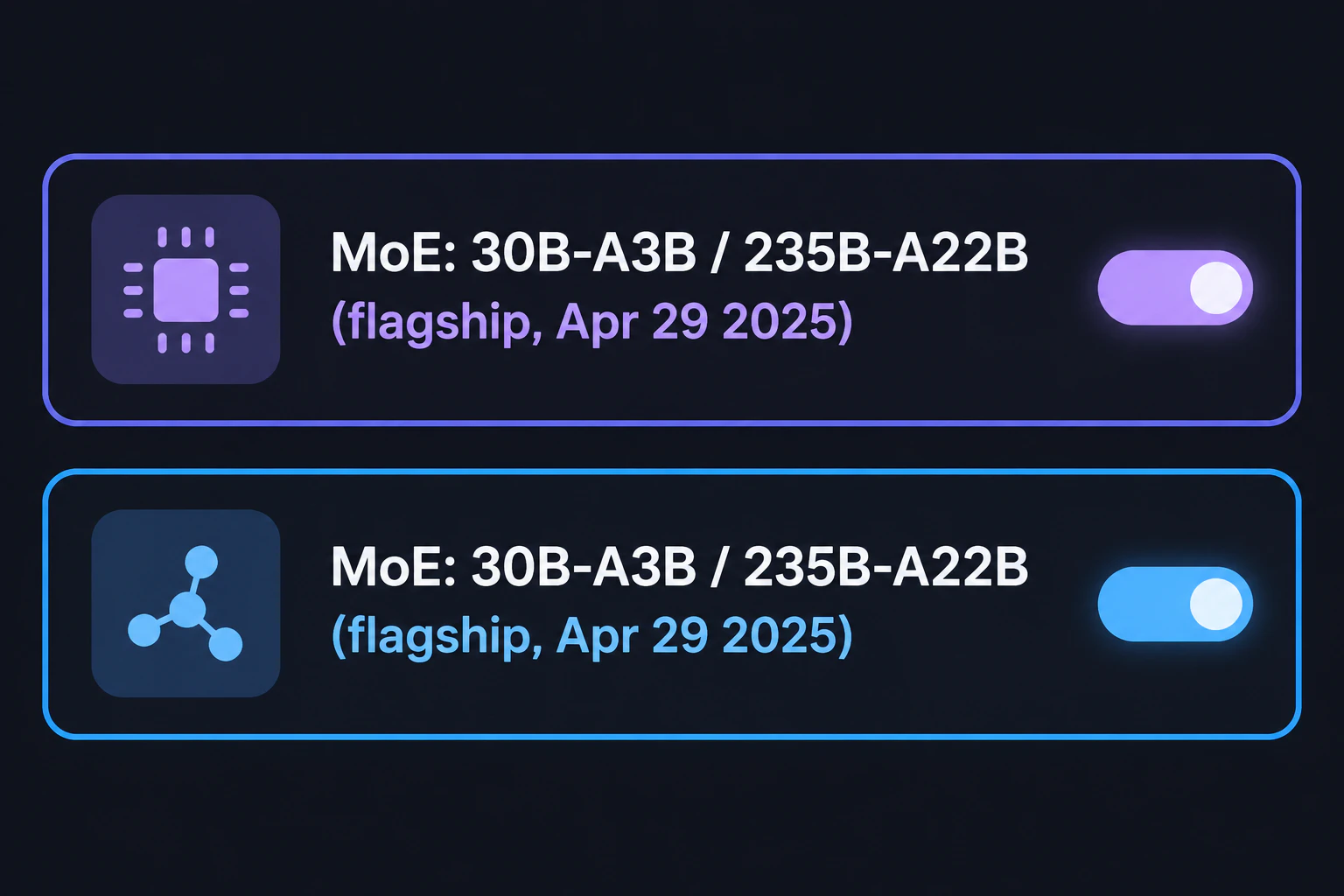 The MoE rows light up, labeled "MoE: 30B-A3B / 235B-A22B (flagship, Apr 29 2025)" (render text verbatim, English only)