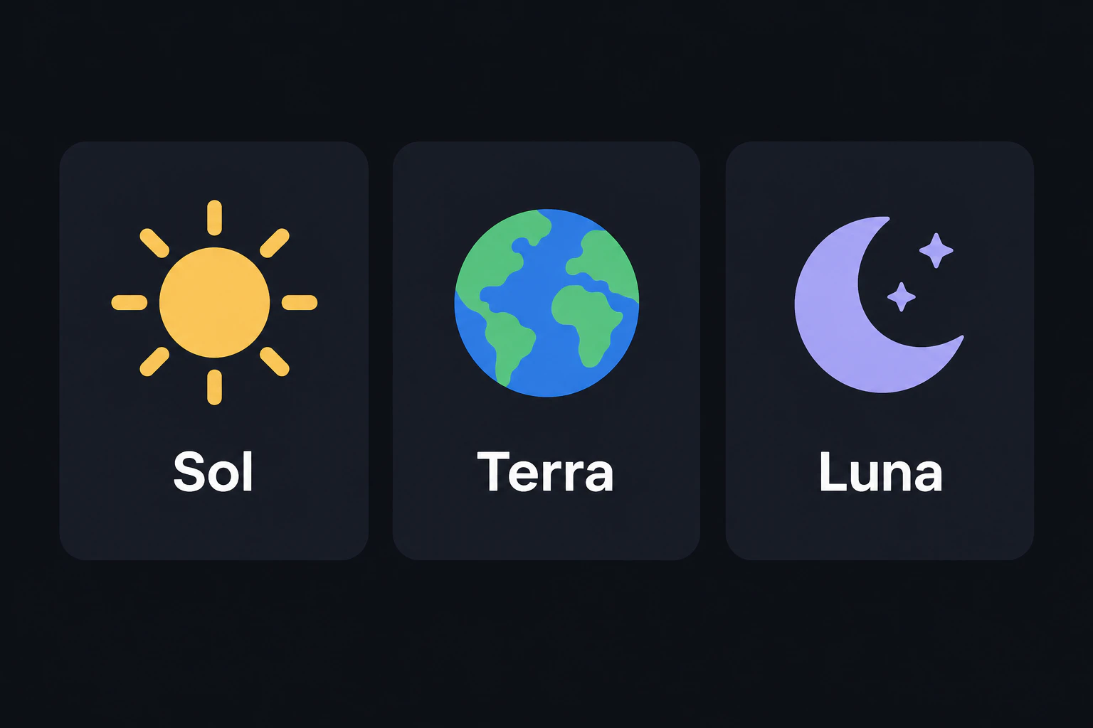 Sol/Terra/Lunaを太陽・地球・月アイコンで区別
