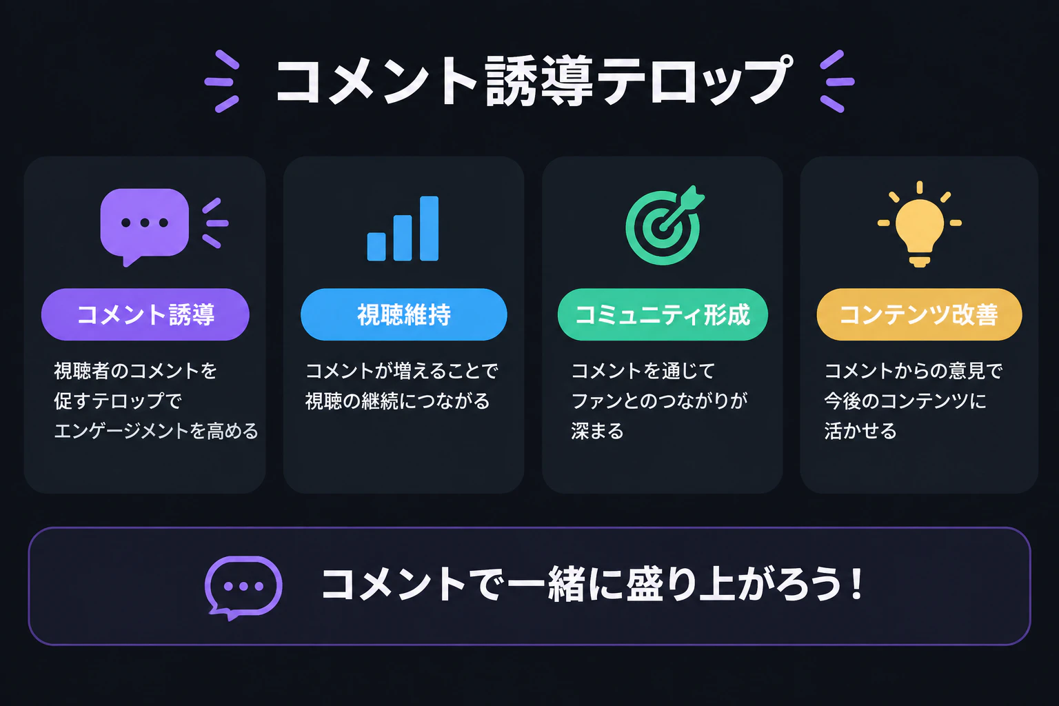 コメント誘導テロップ