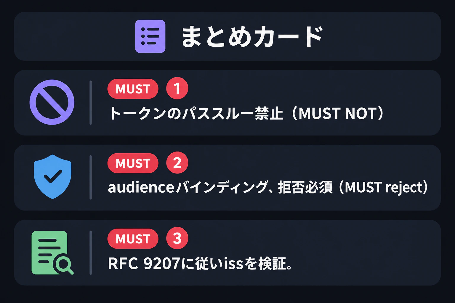 Recap card listing the three MUST items: 1 no token pass-through MUST NOT, 2 audience binding MUST reject, 3 validate iss per RFC 9207, all three in red