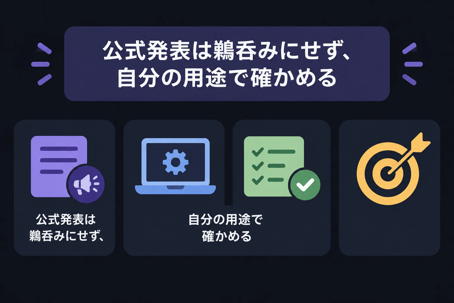 テロップ「公式発表は鵜呑みにせず、自分の用途で確かめる」