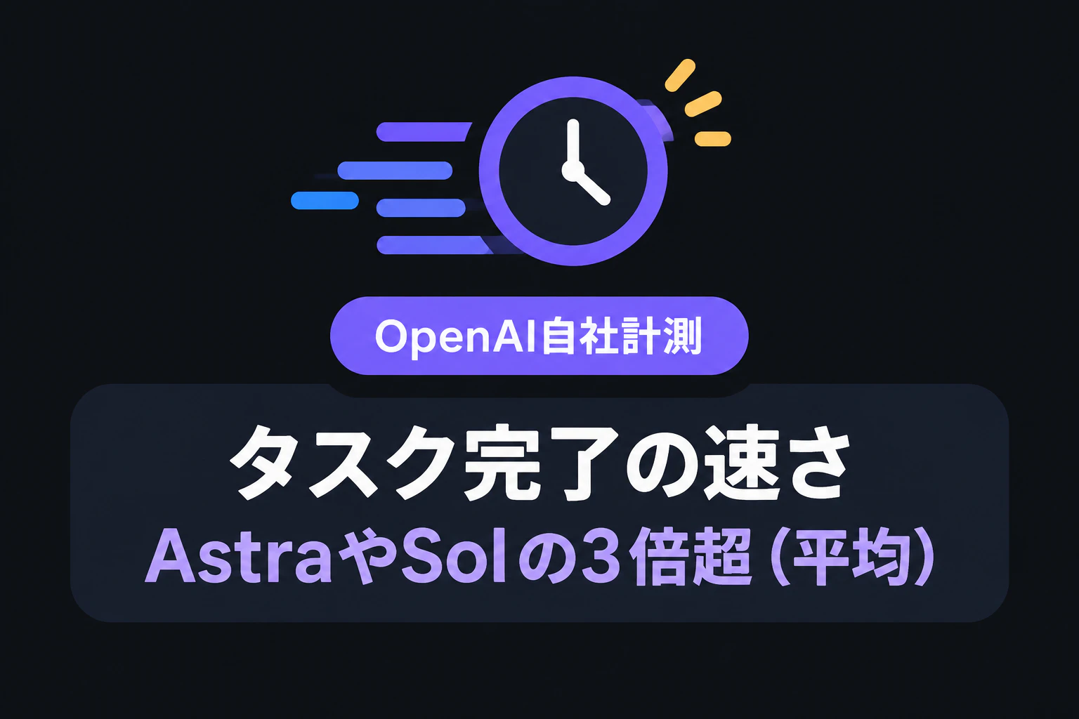 【OpenAI自社計測】タスク完了の速さ:AstraやSolの3倍超(平均)