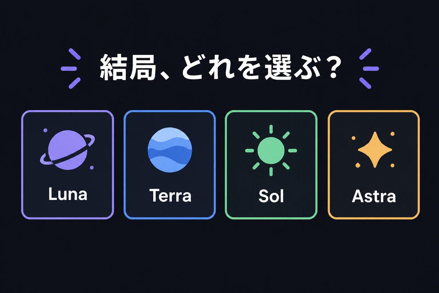 問いテロップ:結局、どれを選ぶ?