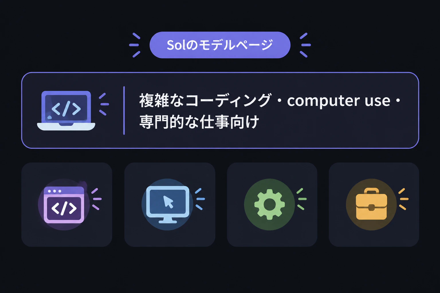 Solのモデルページ:複雑なコーディング・computer use・専門的な仕事向け