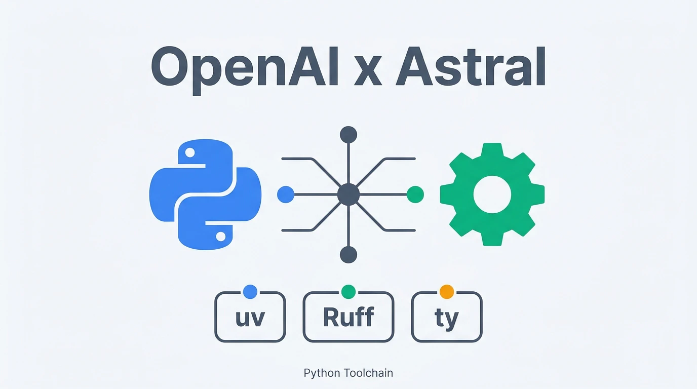 OpenAI×Astral買収 — uv・Ruff・tyがPython Toolchainとして統合