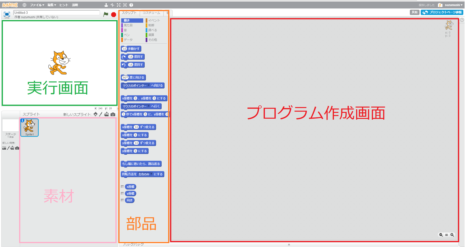 プログラムをやってみよう Qiita プログラムをやってみよう Qiita