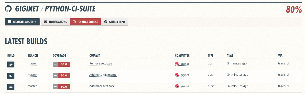 Screen Shot 2015-12-25 at 01.24.24.png Screen Shot 2015-12-25 at 01.24.24.png