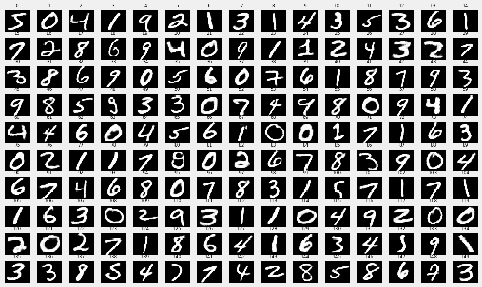 mnist_reconstruct.png