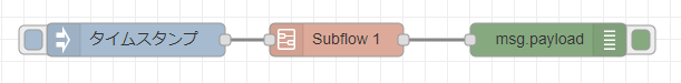 subflow-instance1.png