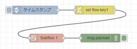 subflow-parent-1.png