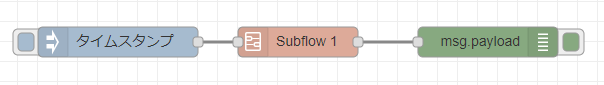 subflow-env4.png
