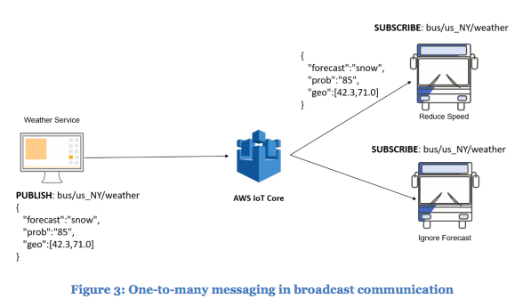 スクリーンショット 2018-10-14 12.53.20.png