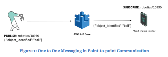 スクリーンショット 2018-10-14 12.46.56.png