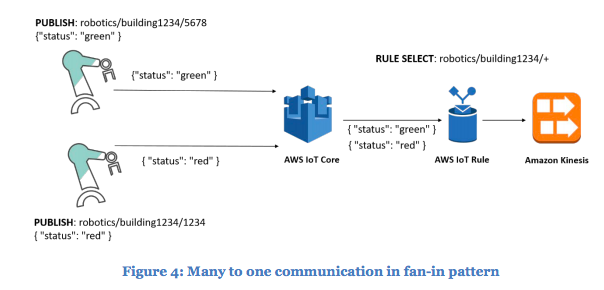 スクリーンショット 2018-10-14 12.57.19.png