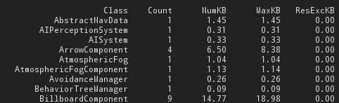 Alphasort.png