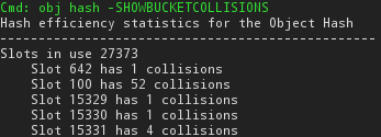 hash bucket.png