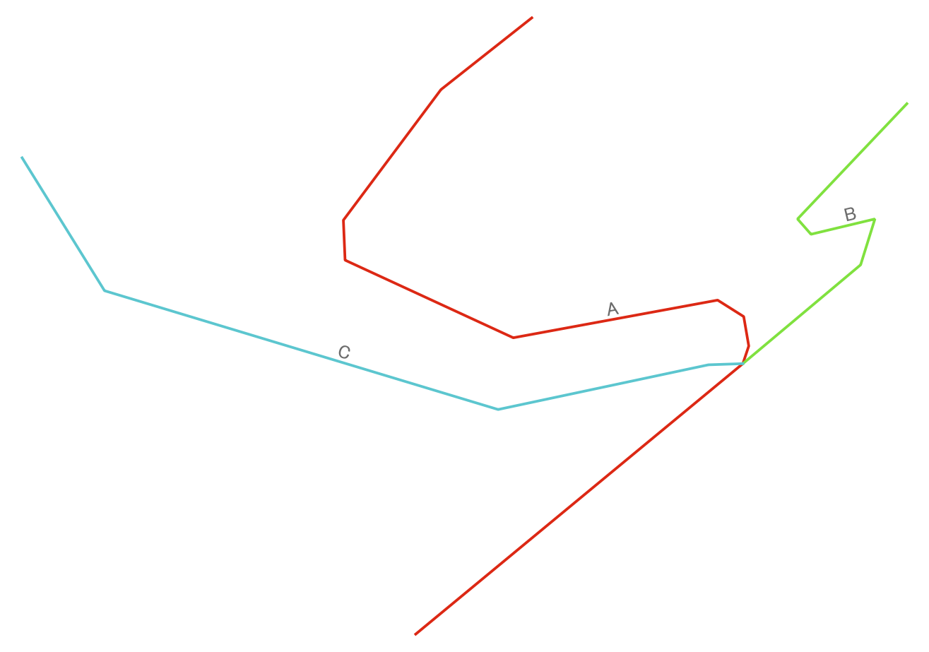 オリジナルデータ