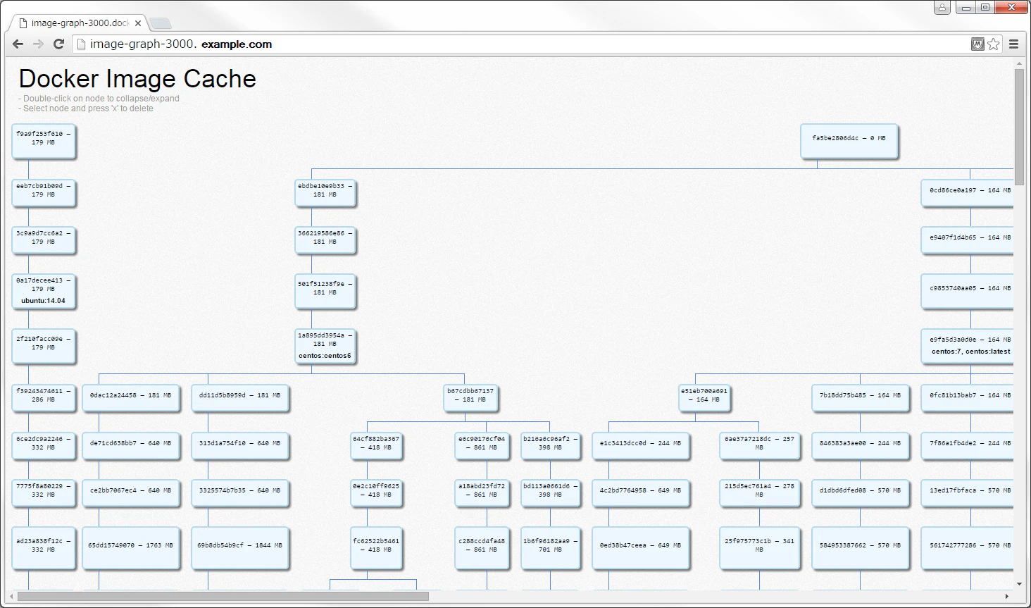 docker-images-view.png