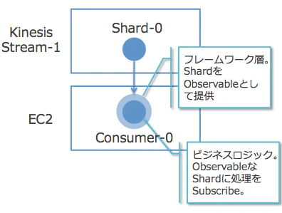 figure2.png figure2.png