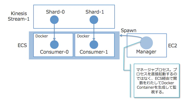 figure7.png figure7.png